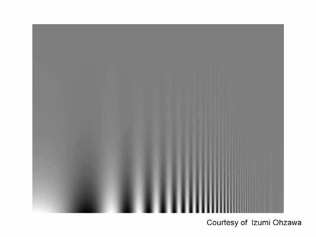 John Robson &quot;Craik Club 2008: Application of Fourier Analysis to the Visibility of Gratings&quot;