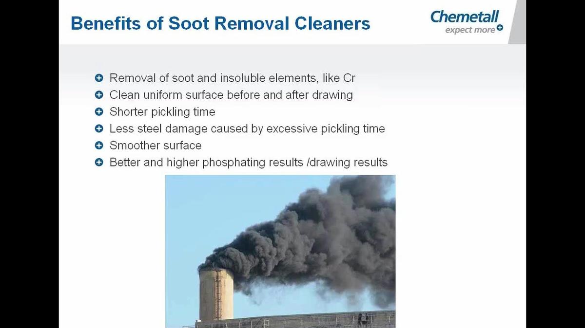 Cleaning and Coating of Wire and Rod, Part I
