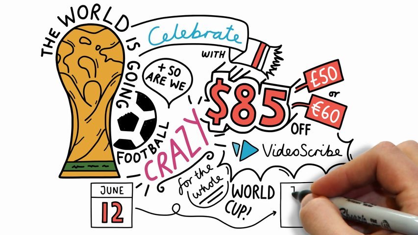 Create an eye catching whiteboard animation digital hand drawn/doodle video