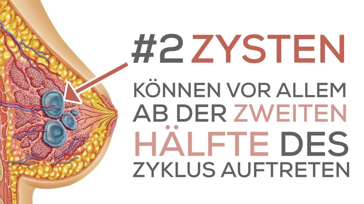 7 mögliche Gründe für Brustschmerzen