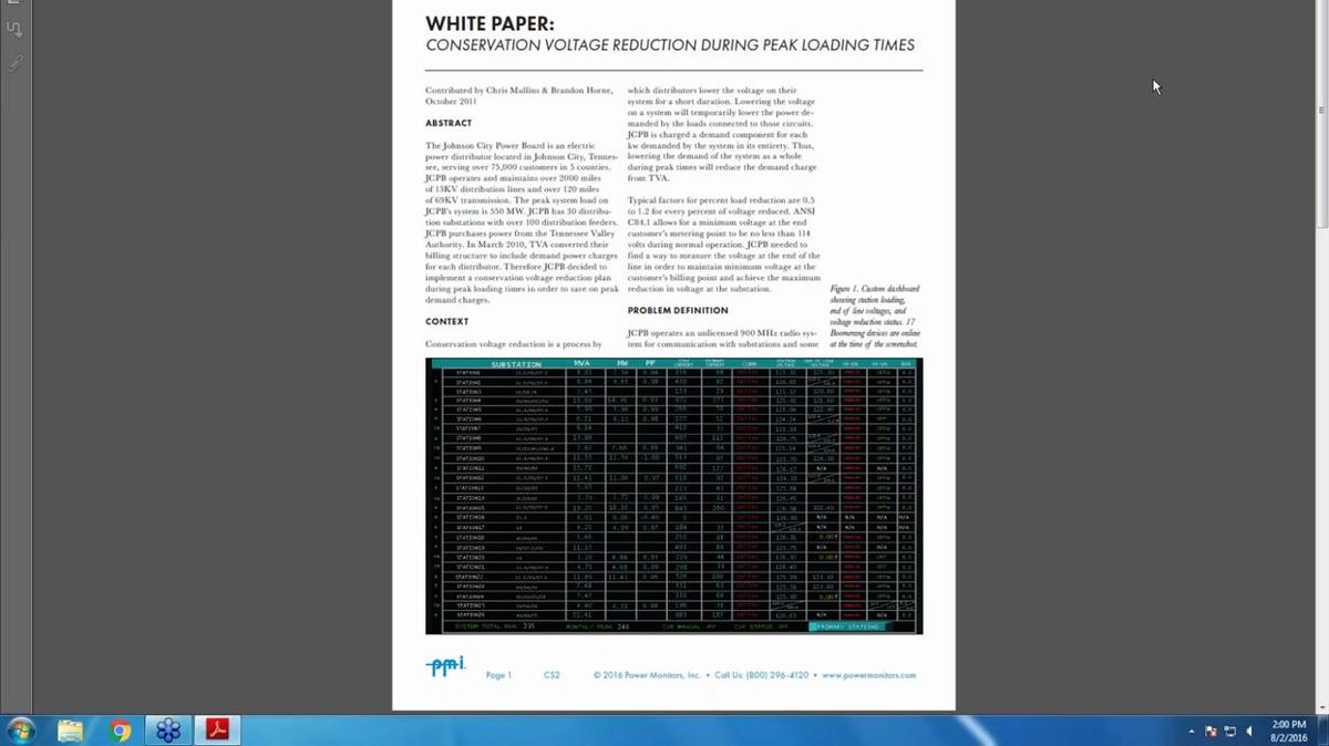 Ask a Pro: Conservation Voltage Reduction During Peak Loading Times