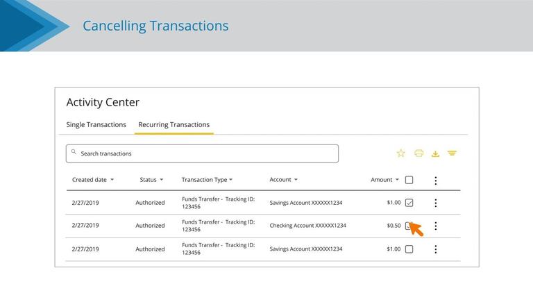 Cancelling Transactions