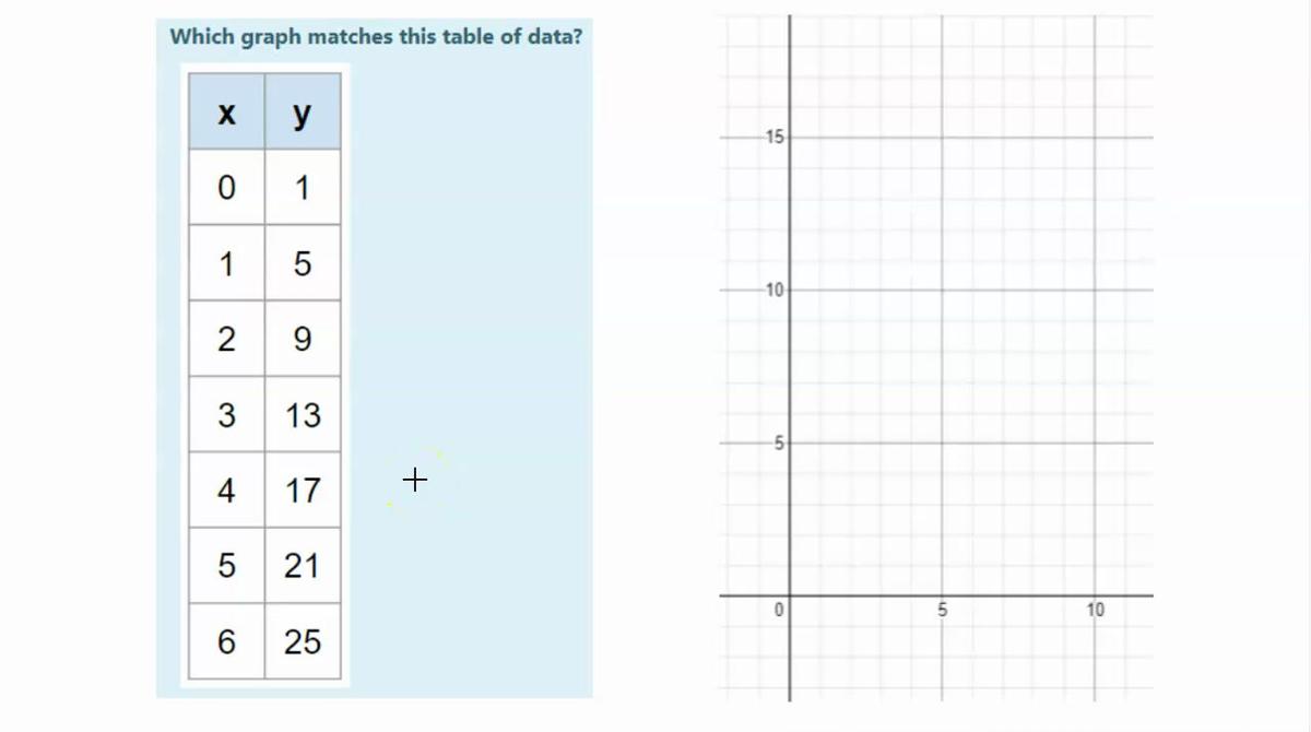 Graphing Basics (7).mp4