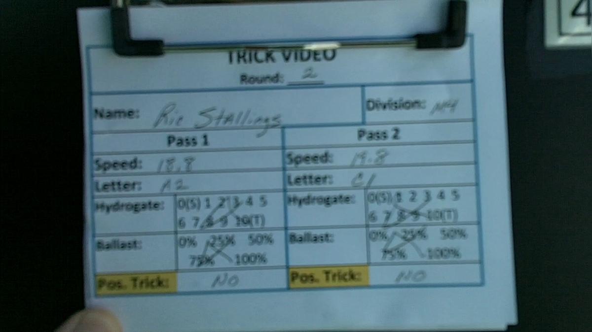 Ric Stallings M4 Round 3 Pass 1