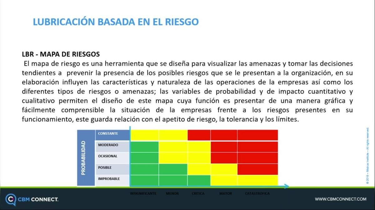 CBM_ESP_Live Webinar-POST_NAIN WEBINAR.mp4
