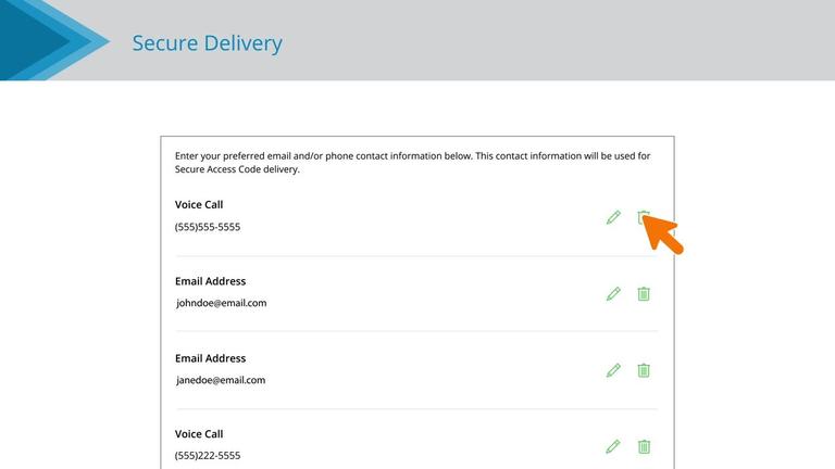 Secure Delivery