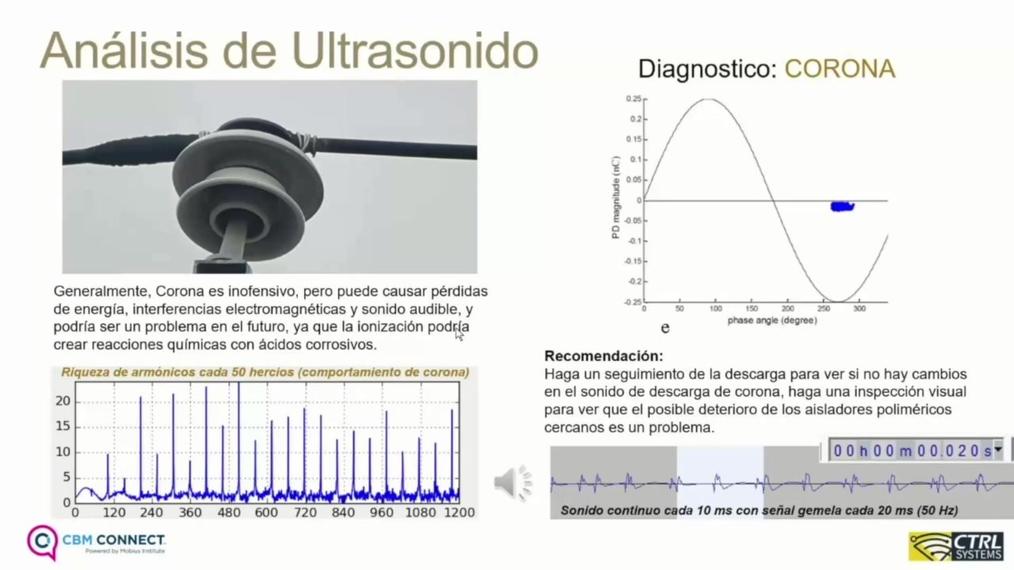 WOW LA_Live Webinar_POST_Detección y diagnóstico de descargas parciales con ultrasonido acústico por Hugo Resendiz, CMRP.mp4