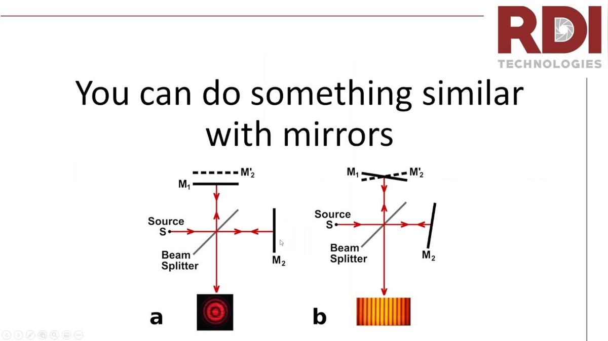 CBM_Live Webinar-POST_Vibration, It’s Just Physics by Jeff Hay, RDI Technologies .mp4