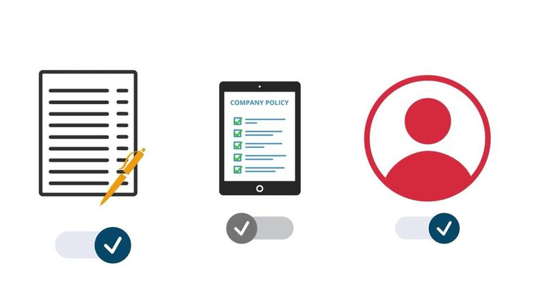 Feature Rights for User Roles