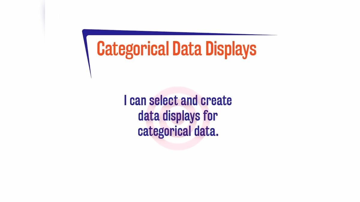 FL A.10.1 Categorical Data Displays