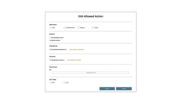 4.4.1CUR03p1 - Allowed Actions: Operations
