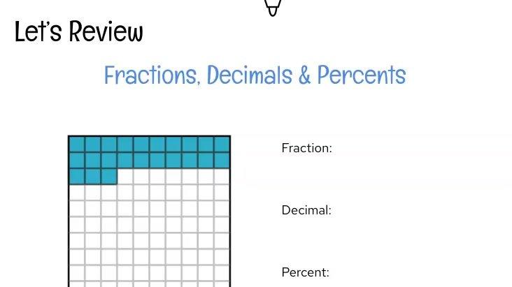 REVIEW Fractions, Decimals, Percents.mp4