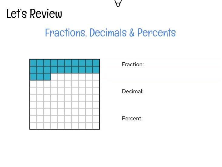 REVIEW Fractions, Decimals, Percents.mp4