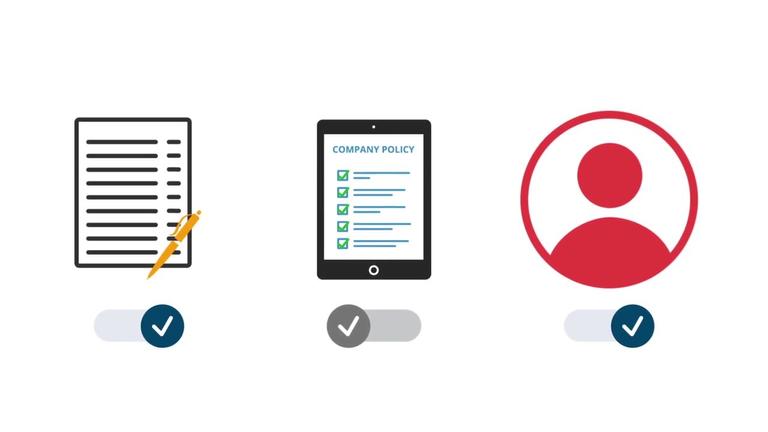 Feature Rights for User Roles