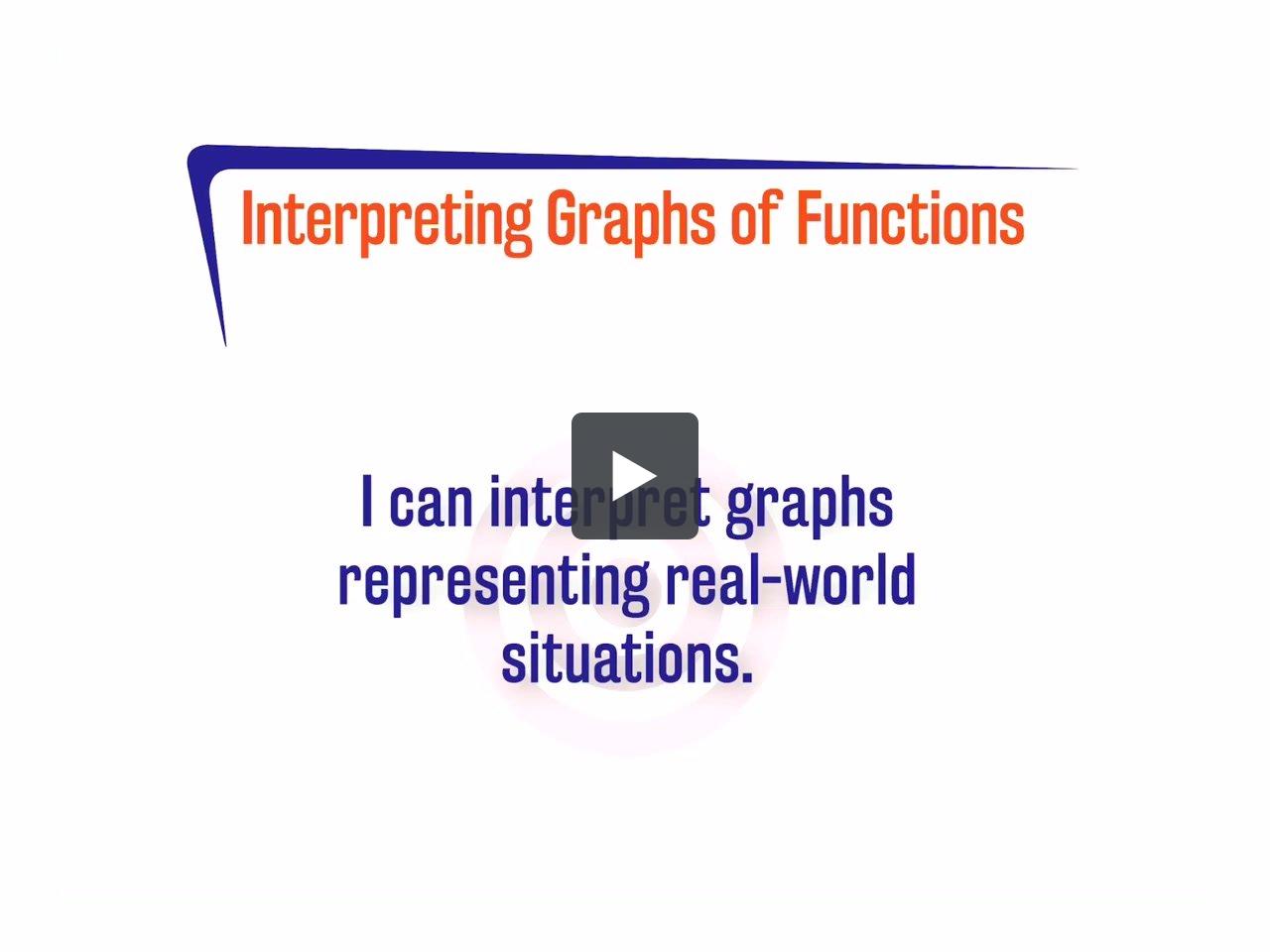 FL 3.4.5 Interpreting Graphs of Functions | edgems