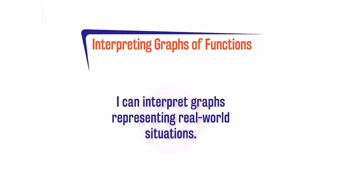 FL 3.4.5 Interpreting Graphs of Functions