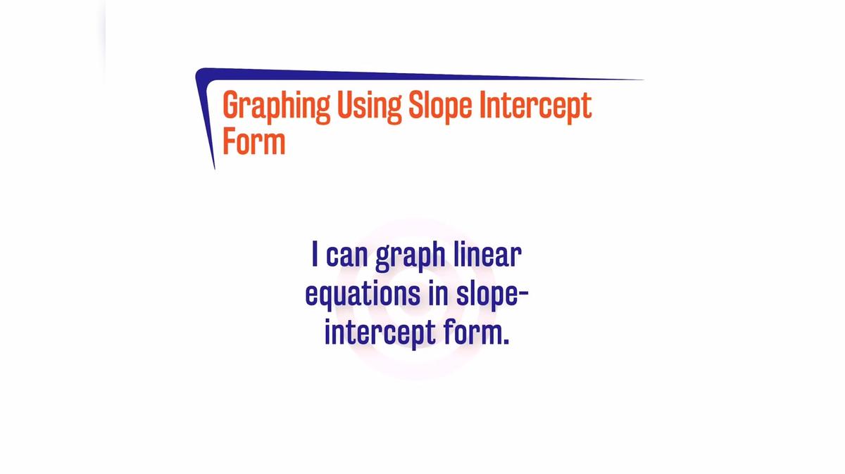 FL 3.4.1 Graphing Using Slope-Intercept Form