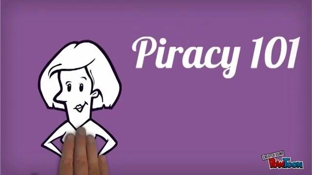 What is Piracy?