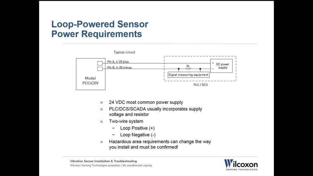 CBM_Live Webinar-POST_Sensor Installation and Troubleshooting by Peter Eitnier.mp4