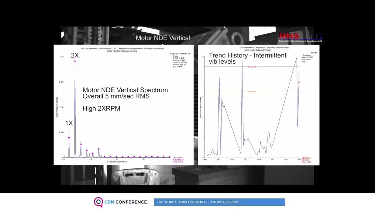 2MT_Puzzling Pump Problem Decoded with Motion Amplification.mp4