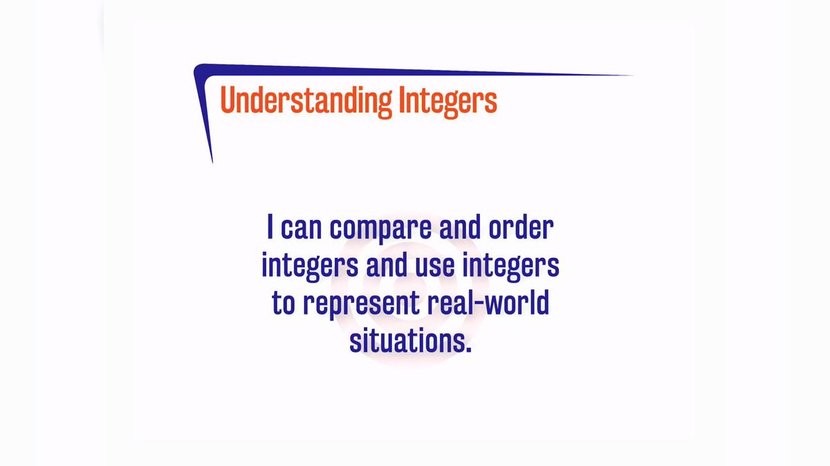 FL 1.5.1 Understanding Integers