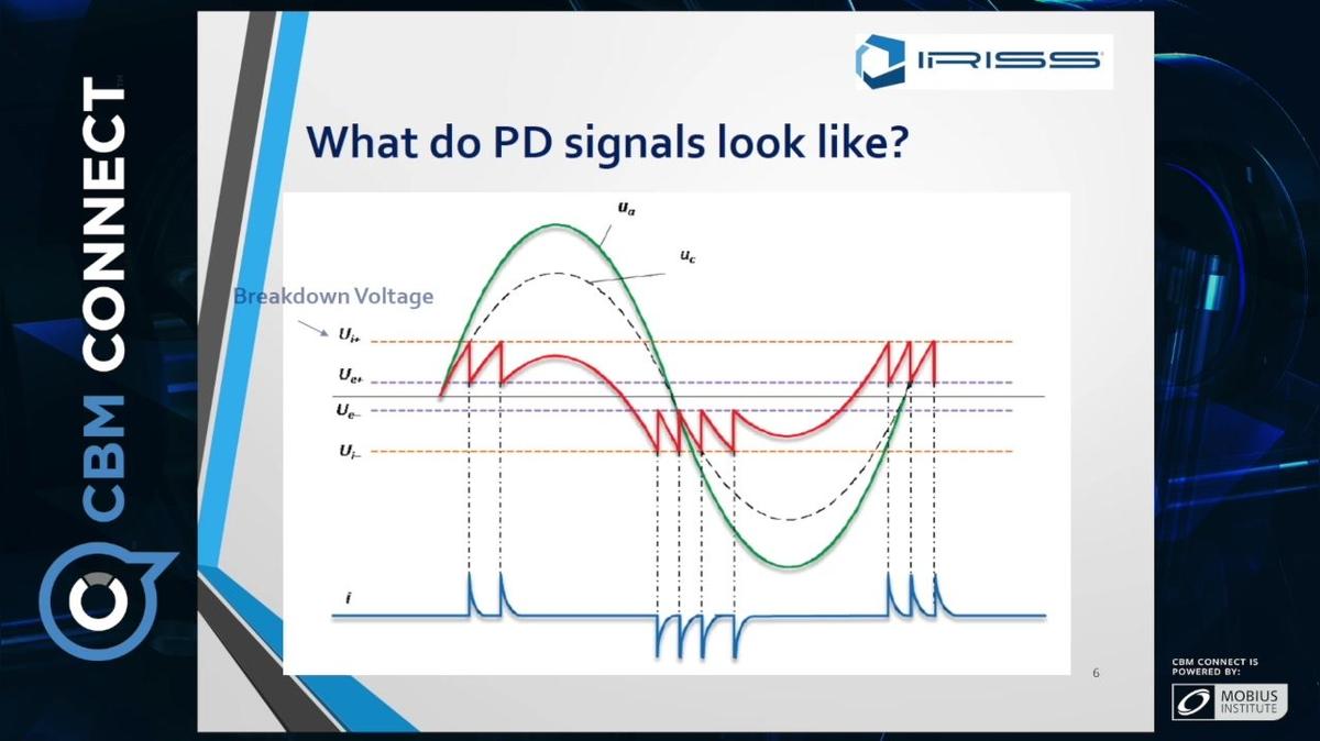 9MK_IRISS Switchgear PD Theory_Final (1).mp4