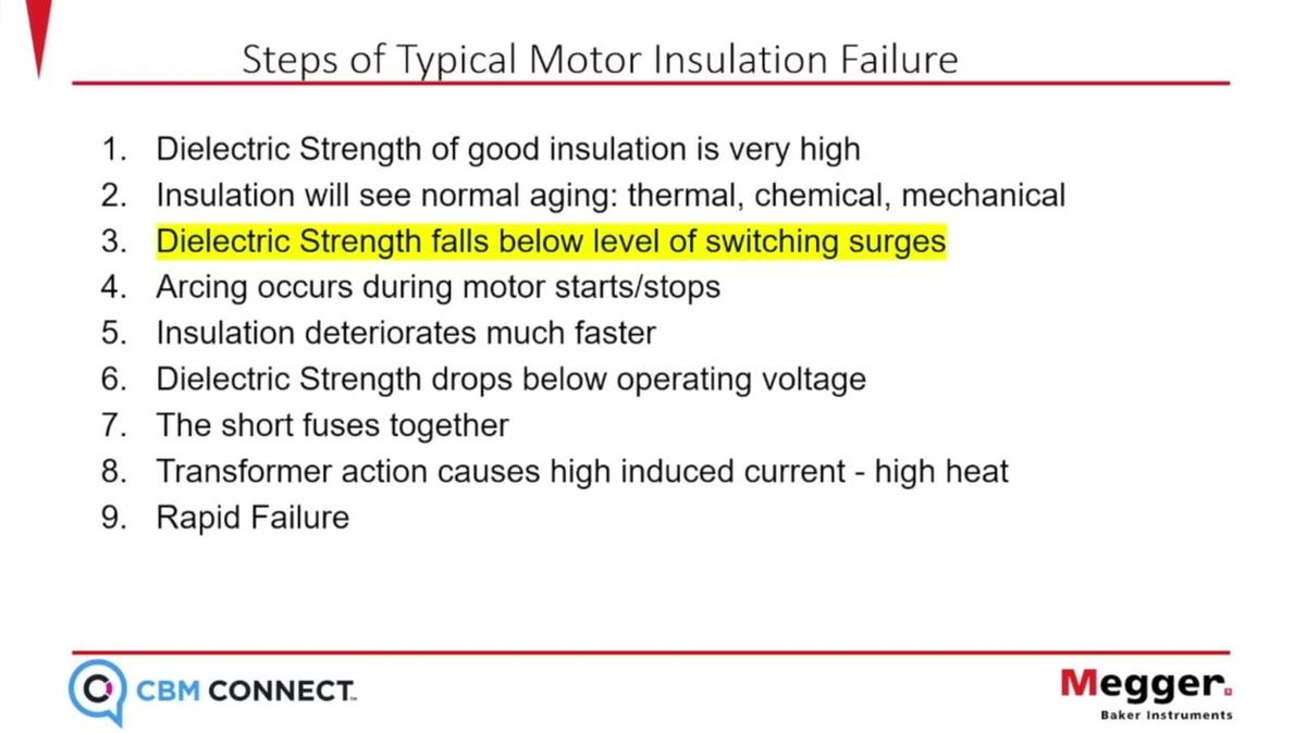 CBM_Live Webinar-POST_What You Didnt Know About Surge Testing by Scott Lebruska.mp4