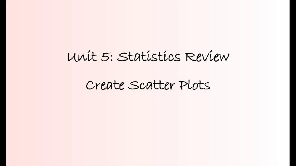 Math 8 Unit 5 Review Create Scatter Plots.mp4