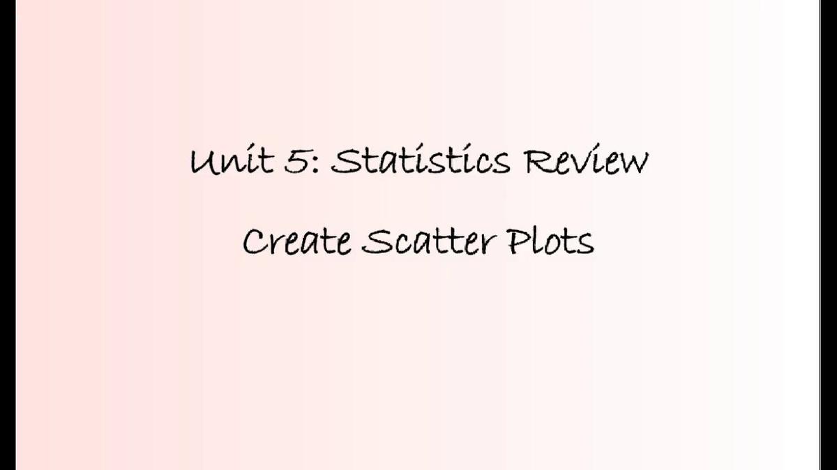 Math 8 Unit 5 Review Create Scatter Plots.mp4
