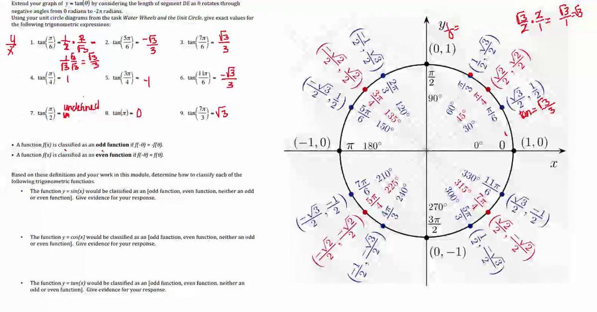 SM III 6.13 Tangent Functions Part 3.mp4