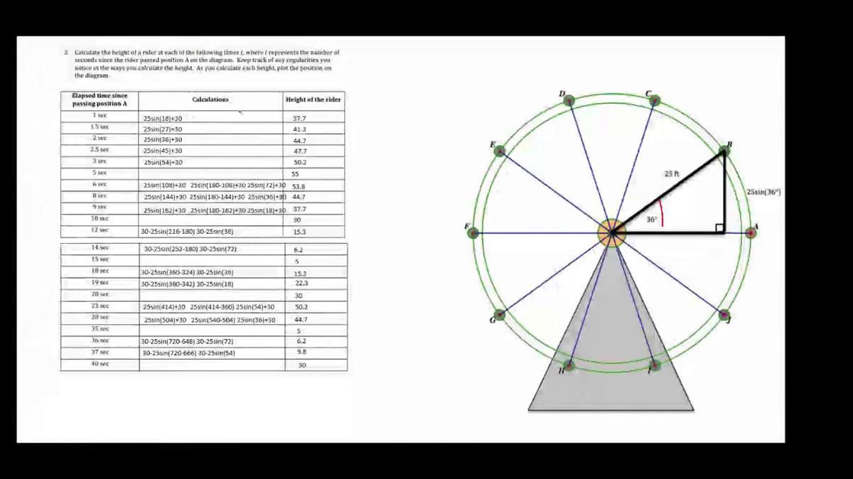SM III 6.2 Intro to Circular Trig Functions Part 1.mp4