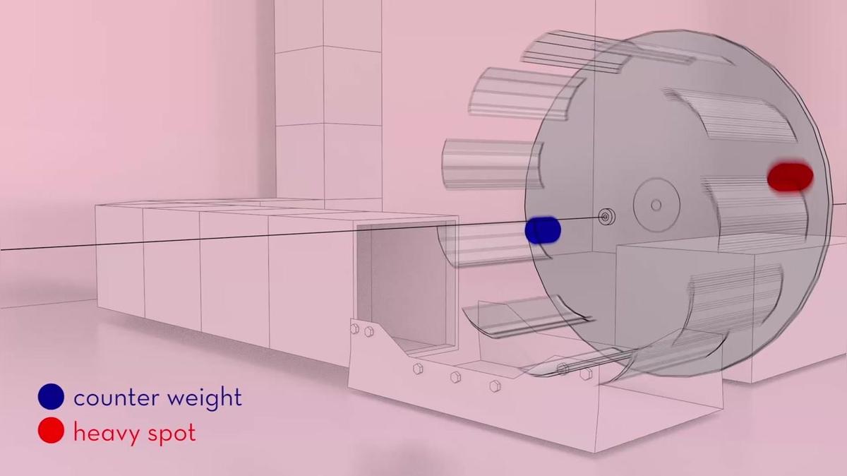 2MT_Concepts of Balancing - Rotational Unbalance.mp4