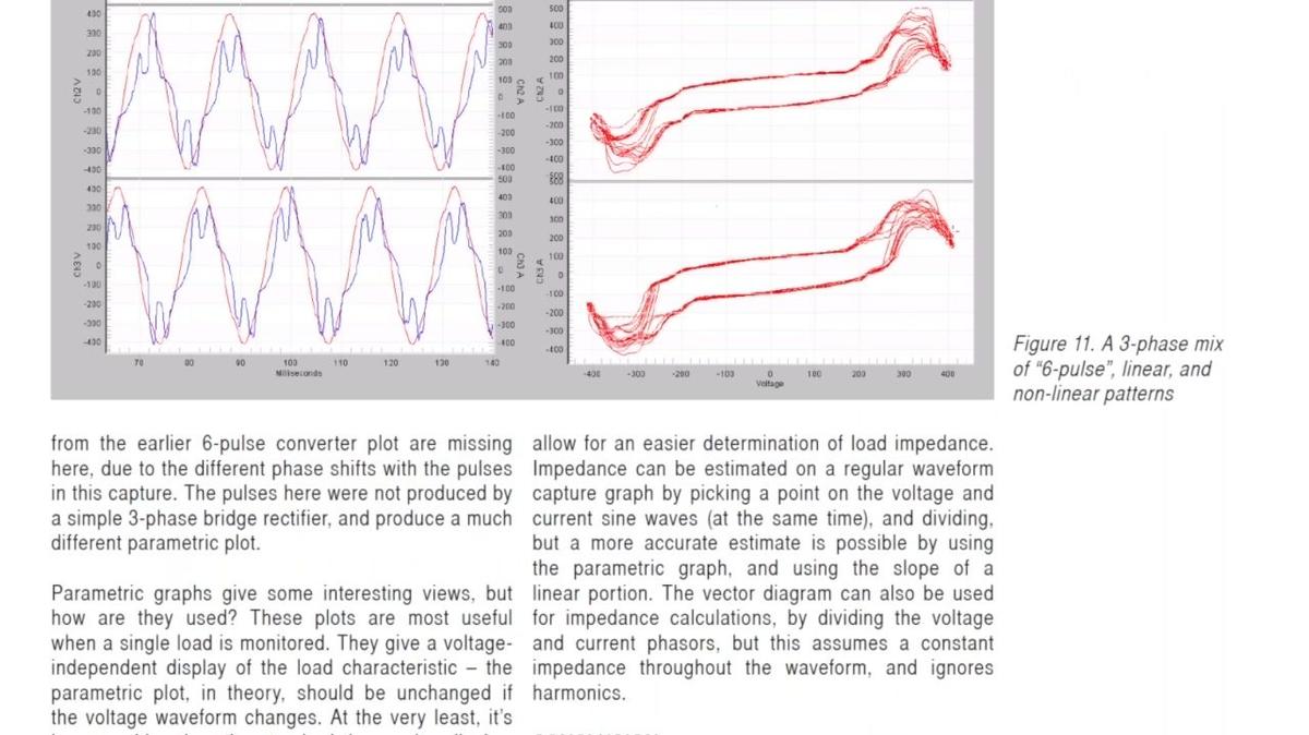 Ask a Pro: Understanding Parametric Graphs