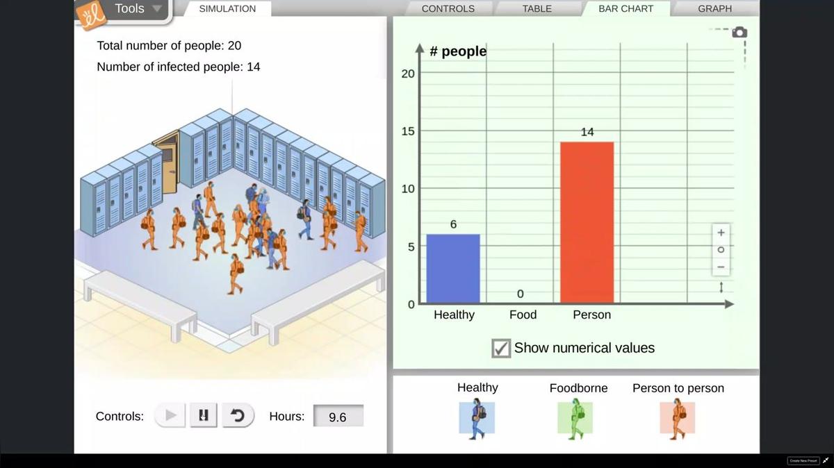 Disease Spread Intro
