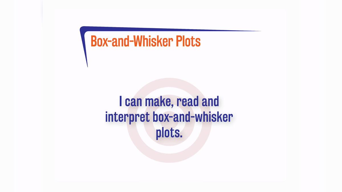 Box and Whisker Plots