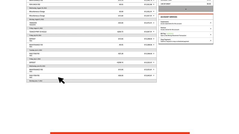 Dashboard Overview