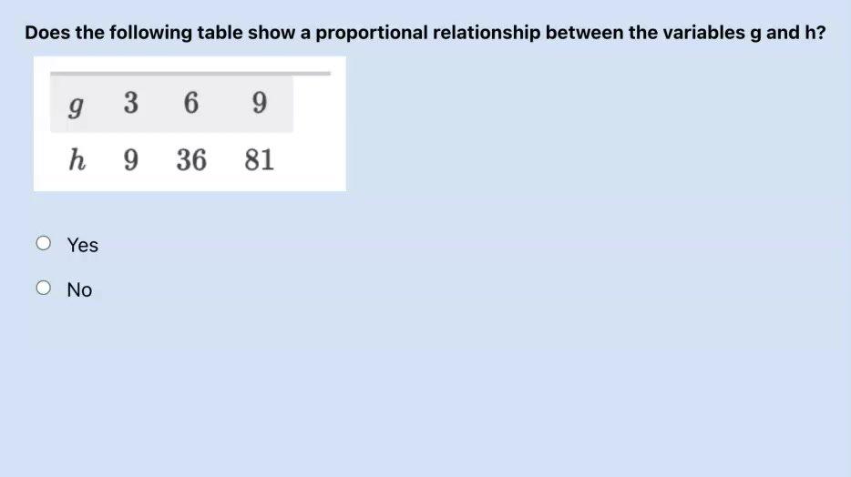 Identify Proportional Relationships Q4.mp4