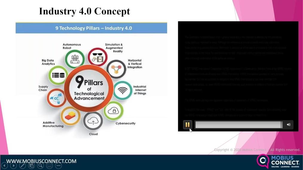 WOW ME_Live Webinar-POST_Industry 4.0 Technology by Furqan Jahanzaeb, Midas Safety.mp4
