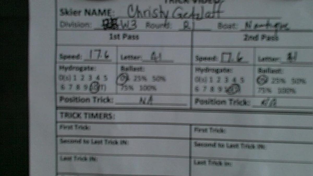 Christy Getzlaff W3 Round 2 Pass 1