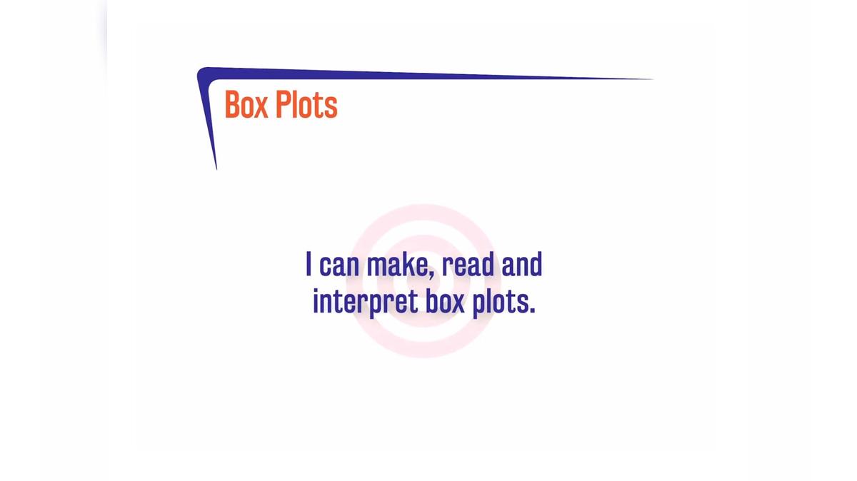 FLSP 2.10.3 Box Plots