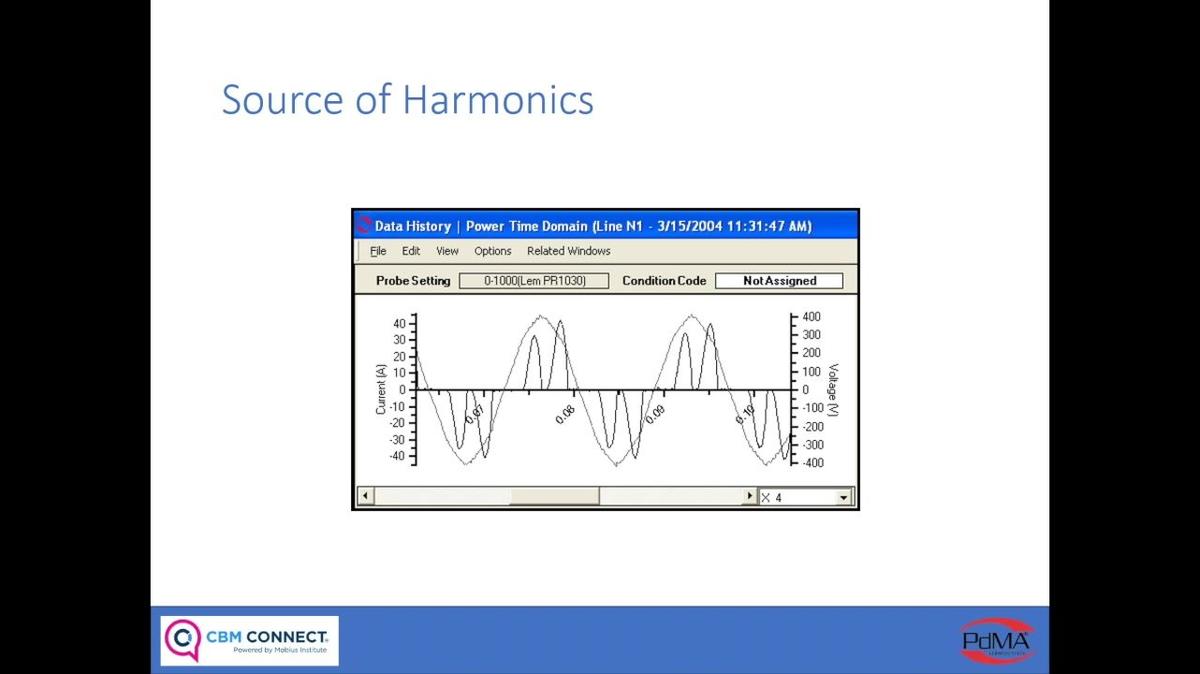 CBM_Live Webinar-POST_Fault Zone Series- Power Quality Testing and Troubleshooting Considerations by Noah Bethel, PdMA