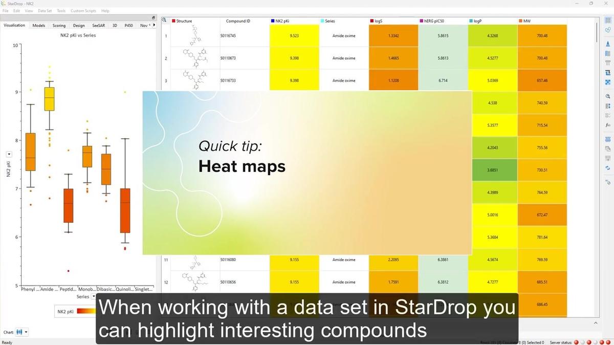 StarDrop7.4_HeatMaps