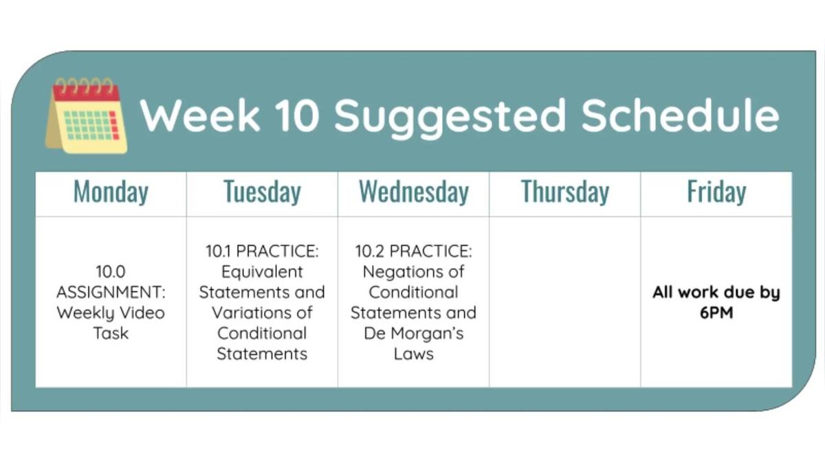 2627 Modern Math - WV - Q1W10