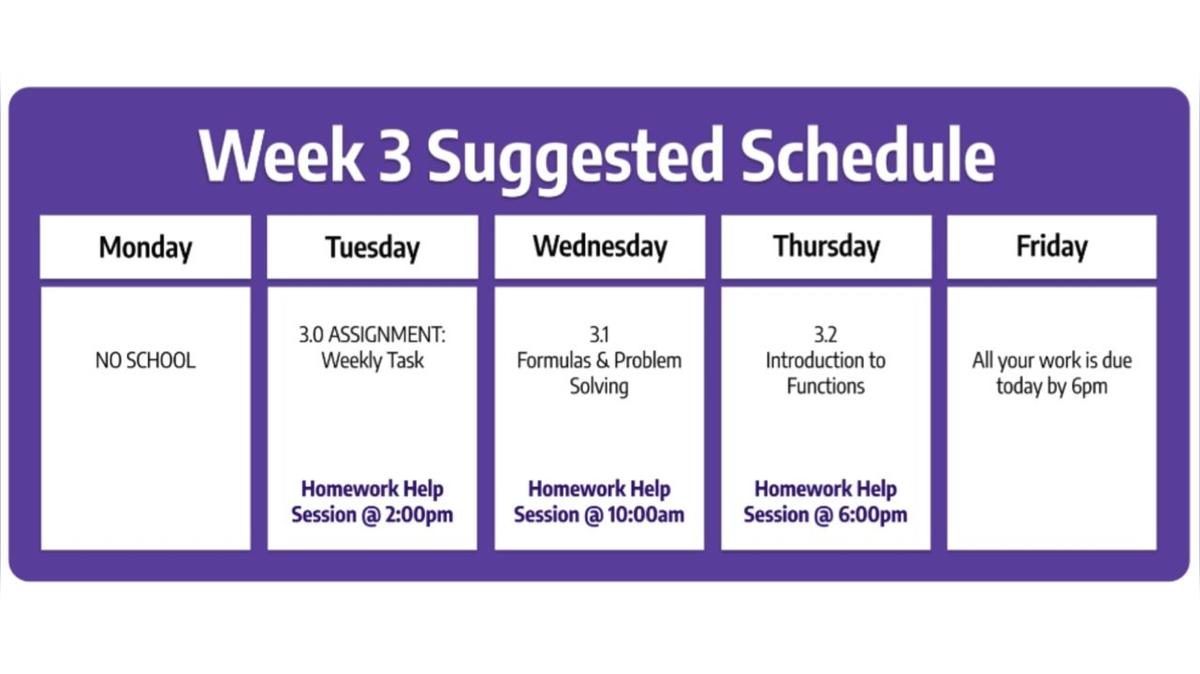 SM2 Honors Q1 Week 3 Weekly Intro Video
