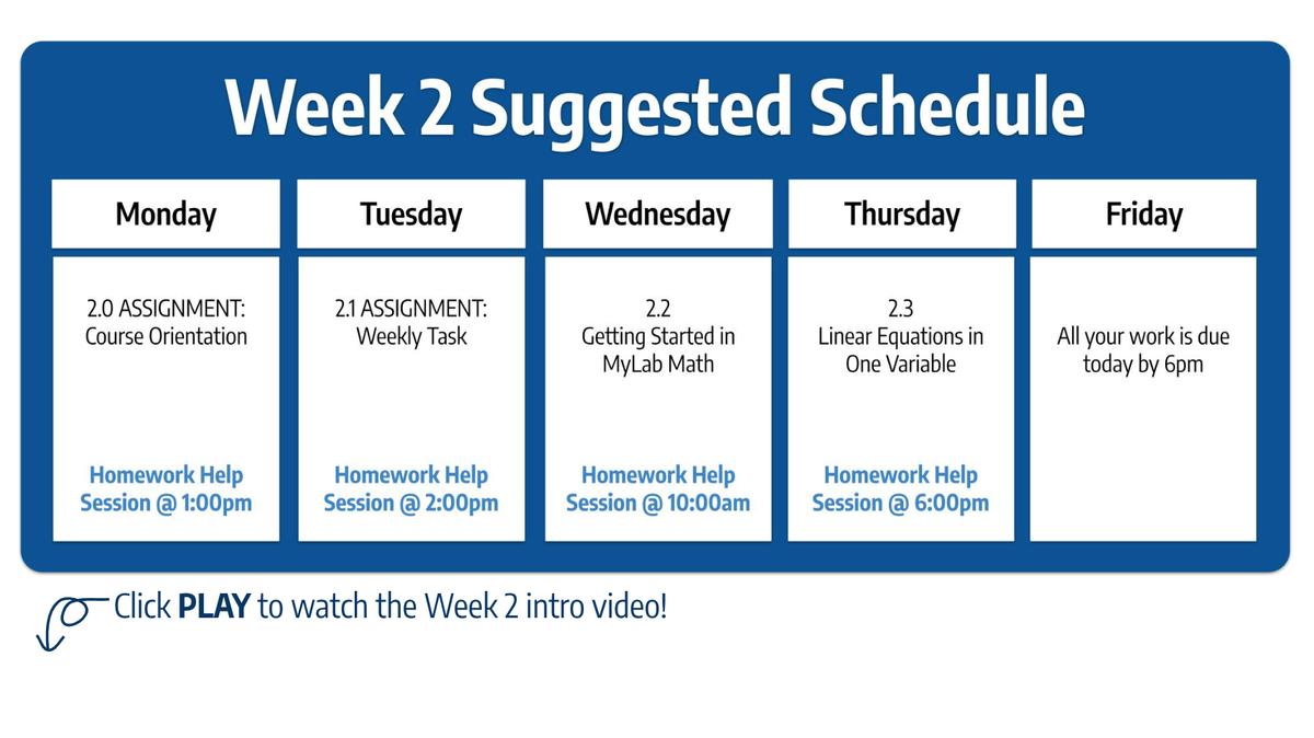SM2 Q1 Week 2 Intro Video (sec 1)
