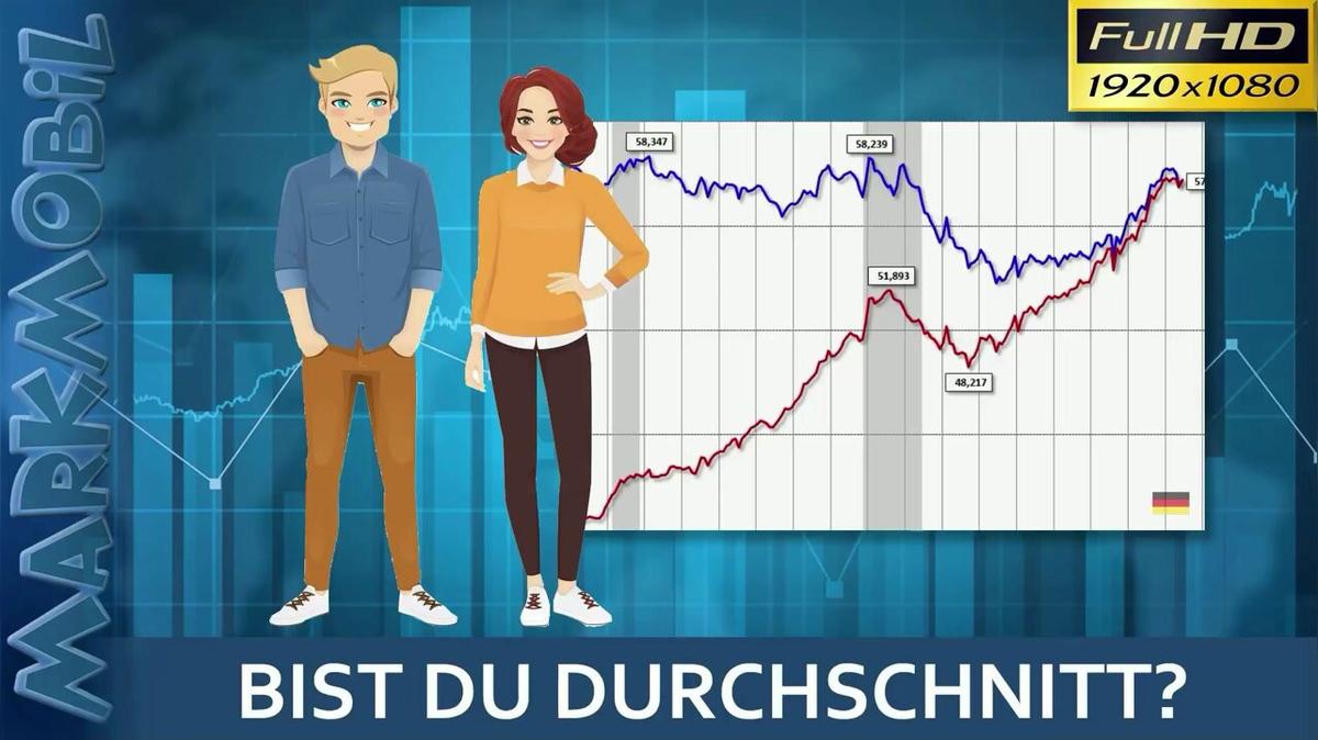 MARKmobil Aktuell - Bist Du Durchschnitt