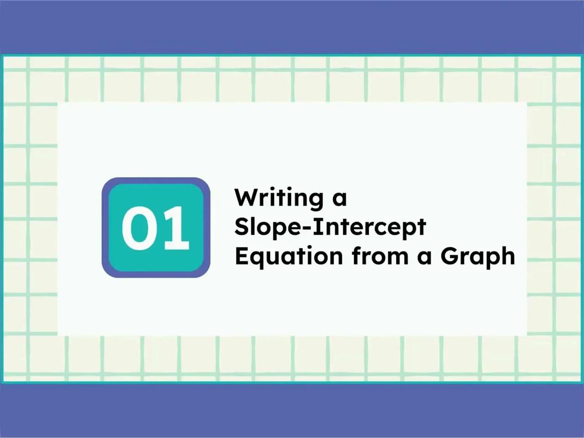 4.10 Writing Linear Equations in Slope Intercept Form - SMR-1