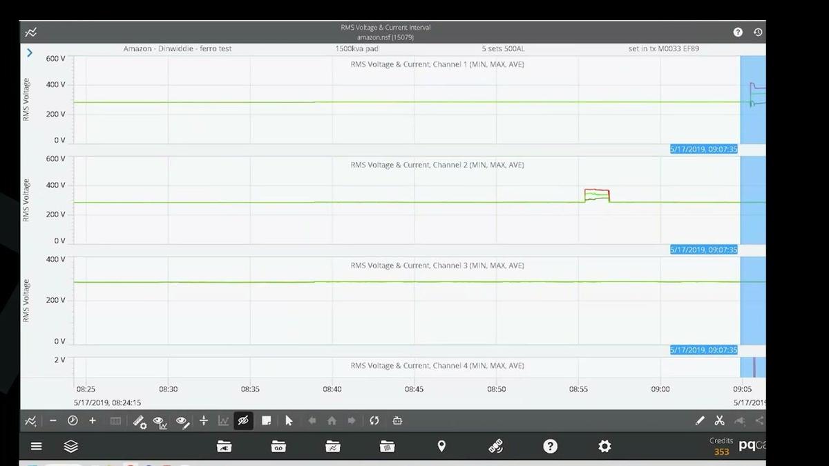 PMI AAP Webinar Ferroresonance in Solar Step-Up Transformers
