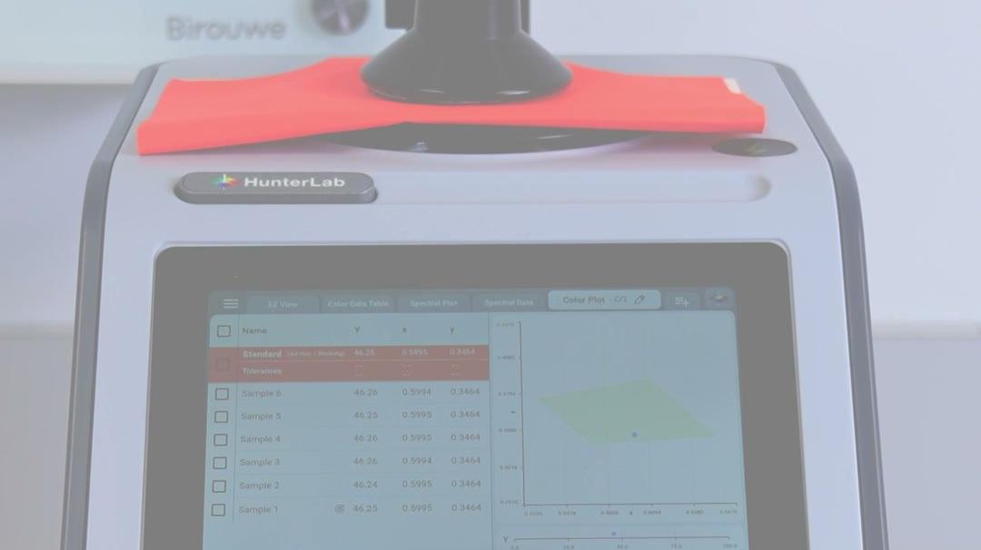 Agera L2: What does “Grade A CIE D65 illumination” mean?