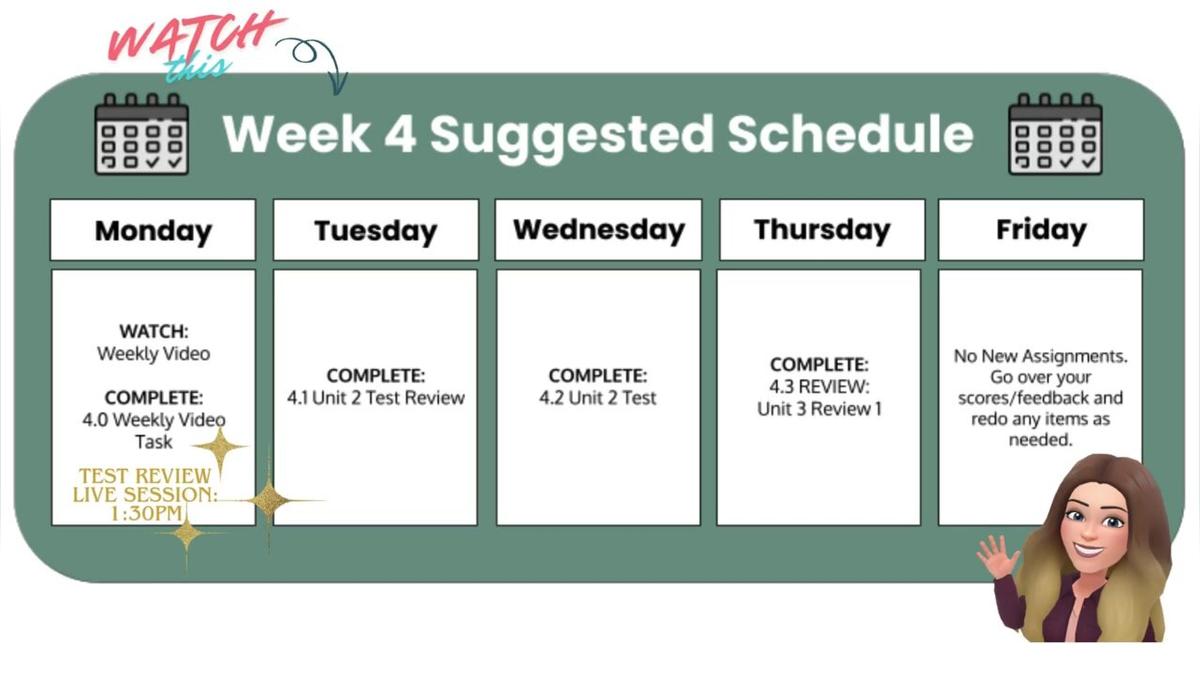 SM3 Q1 Week 4 West